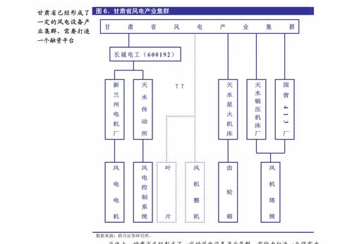 東北證券調研報告 江山歐派（603208）——深度綁定優(yōu)質客戶，木門龍頭市占率持續(xù)提升