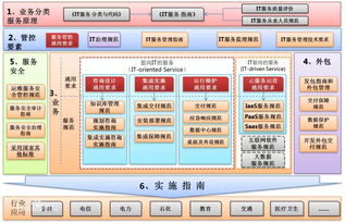 中科恒運再獲國家級權威認證 ITSS信息技術服務運維標準符合性證書推動網絡技術服務升級