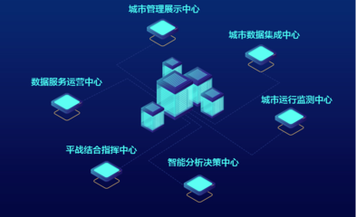 艾思諾 多元化科技服務的領航者
